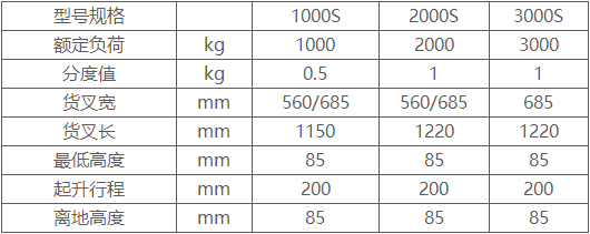1690006225388949.png 手動電子秤搬運車